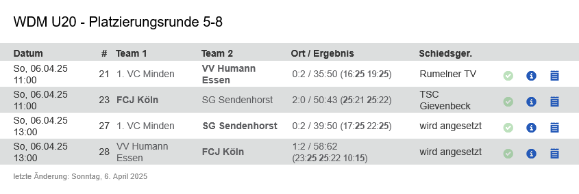 Platzierung_5-8.jpeg