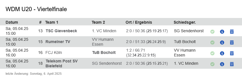 Viertelfinale.jpeg