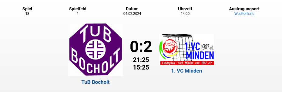 Screenshot 2024 02 18 at 17 26 15 TuB Bocholt vs. 1. VC Minden QBmU16