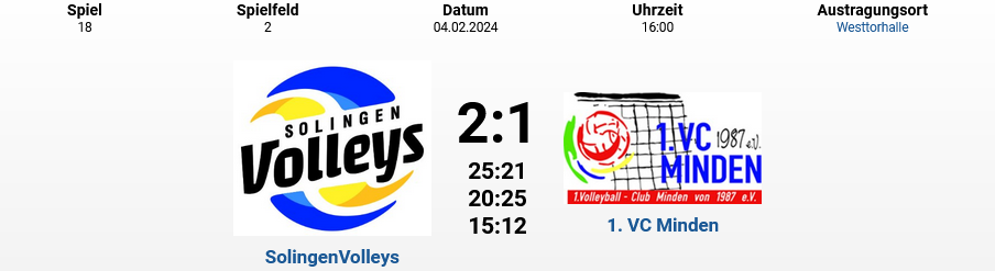 Screenshot 2024 02 18 at 17 27 07 SolingenVolleys vs. 1. VC Minden QBmU16