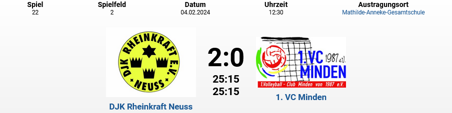 Screenshot 2024 02 18 at 17 28 54 DJK Rheinkraft Neuss vs. 1. VC Minden QBmU20