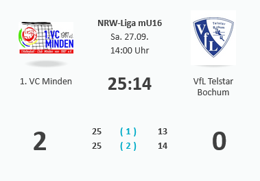 Screenshot 2025 09 28 at 18 01 22 WVV Live Ticker