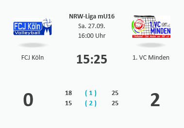 Screenshot 2025 09 28 at 18 01 37 WVV Live Ticker