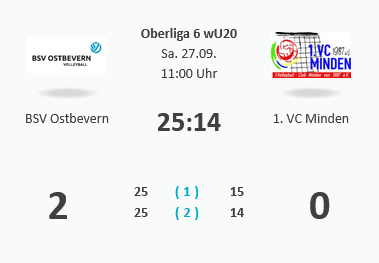 Screenshot 2025 09 28 at 18 02 00 WVV Live Ticker