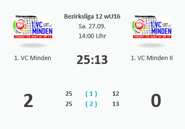 Screenshot 2025 09 28 at 18 02 47 WVV Live Ticker