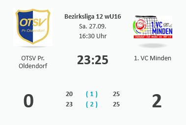 Screenshot 2025 09 28 at 18 03 14 WVV Live Ticker