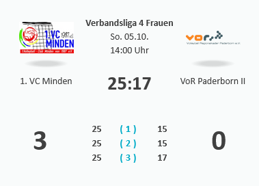 Screenshot 2025 10 06 at 10 43 14 WVV Live Ticker