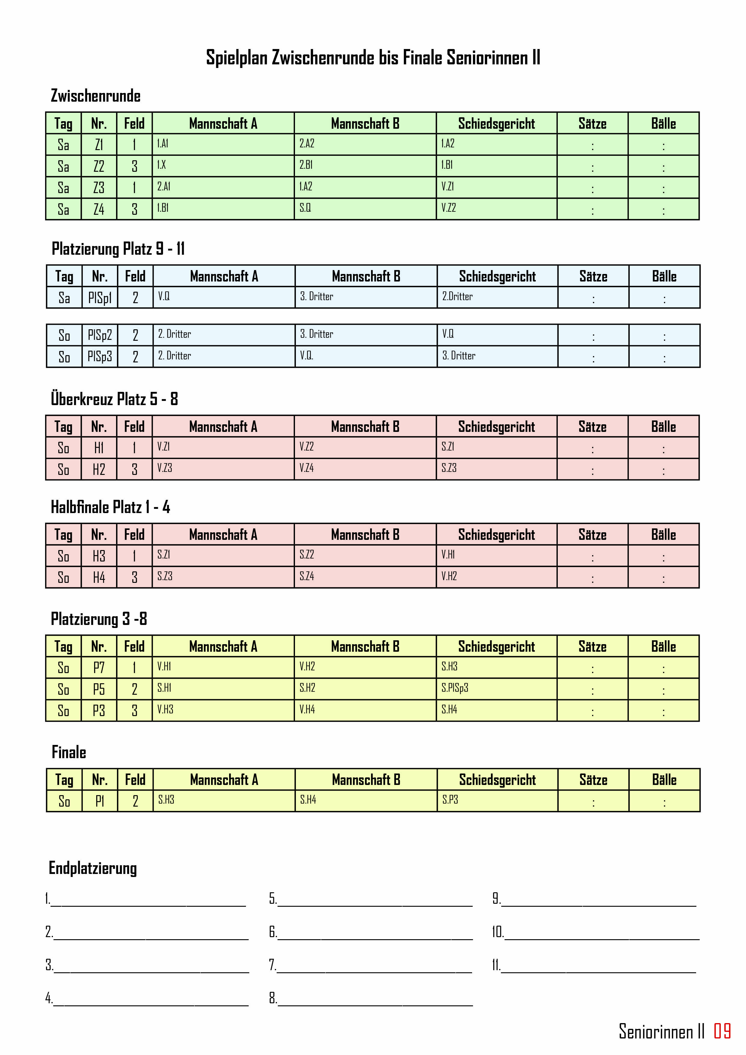 Spielplan Zwischenrunde bis Finale