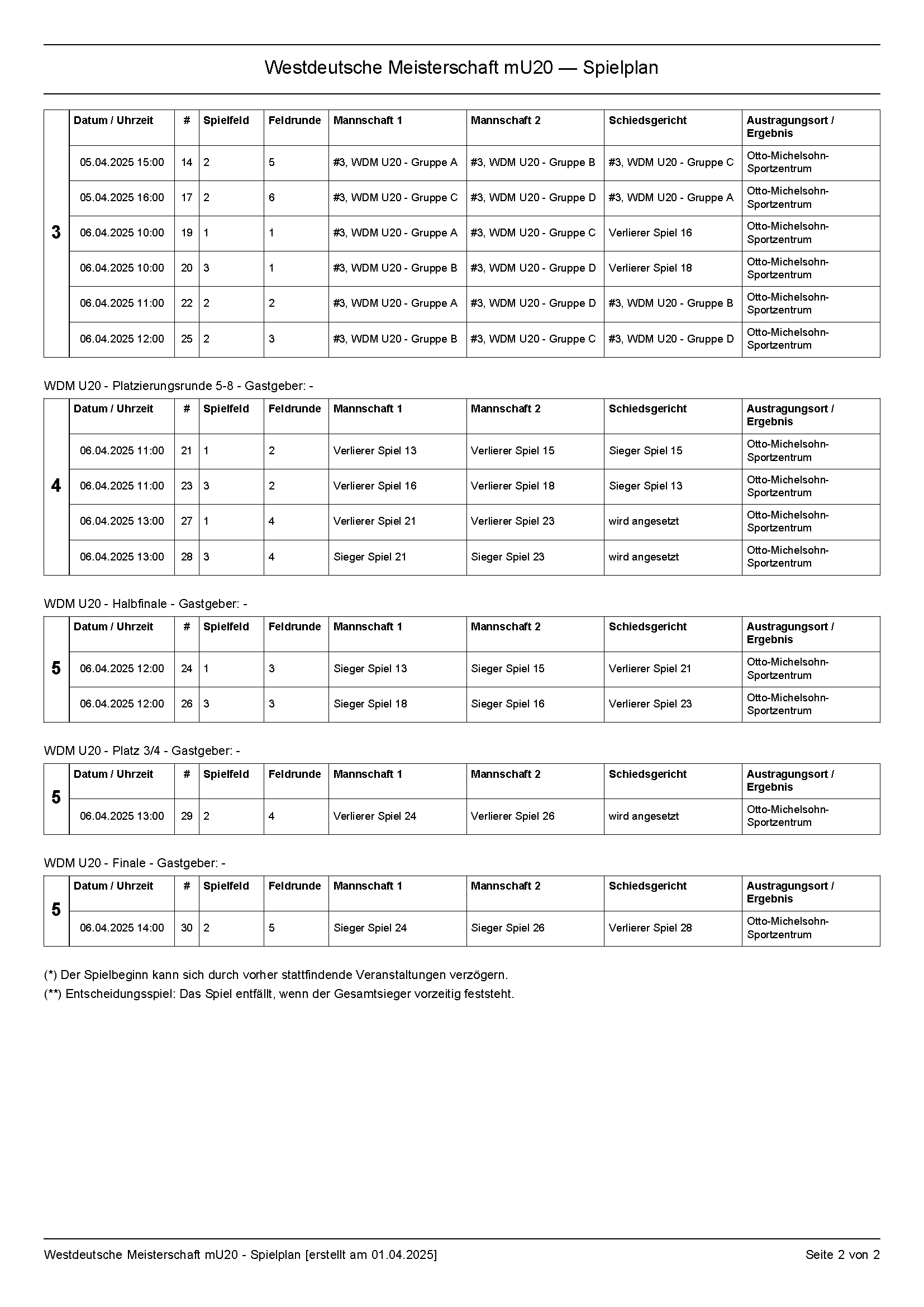 Spielplan WDMmU20 Seite 2